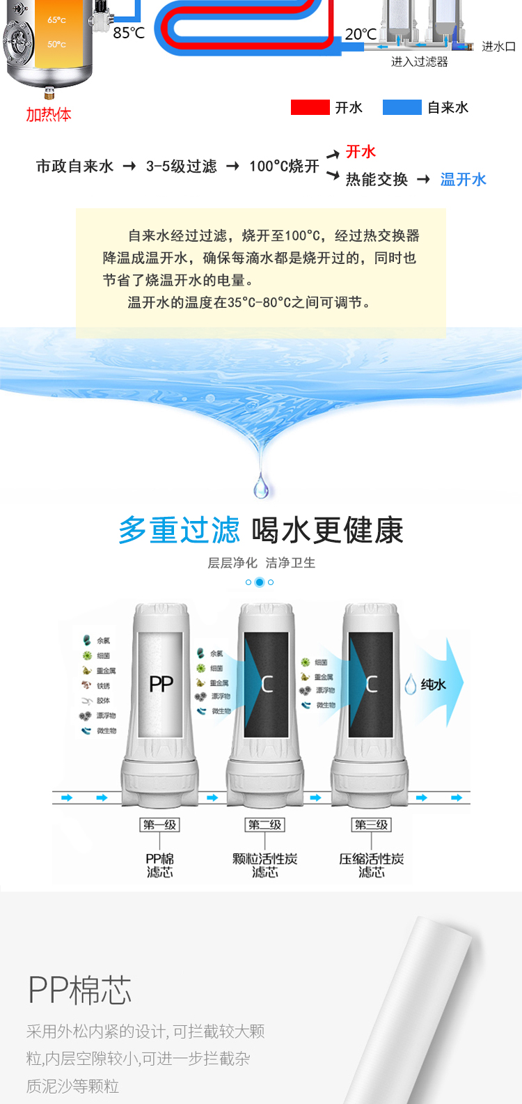 100人 QC系列 UK-3QC(图4)