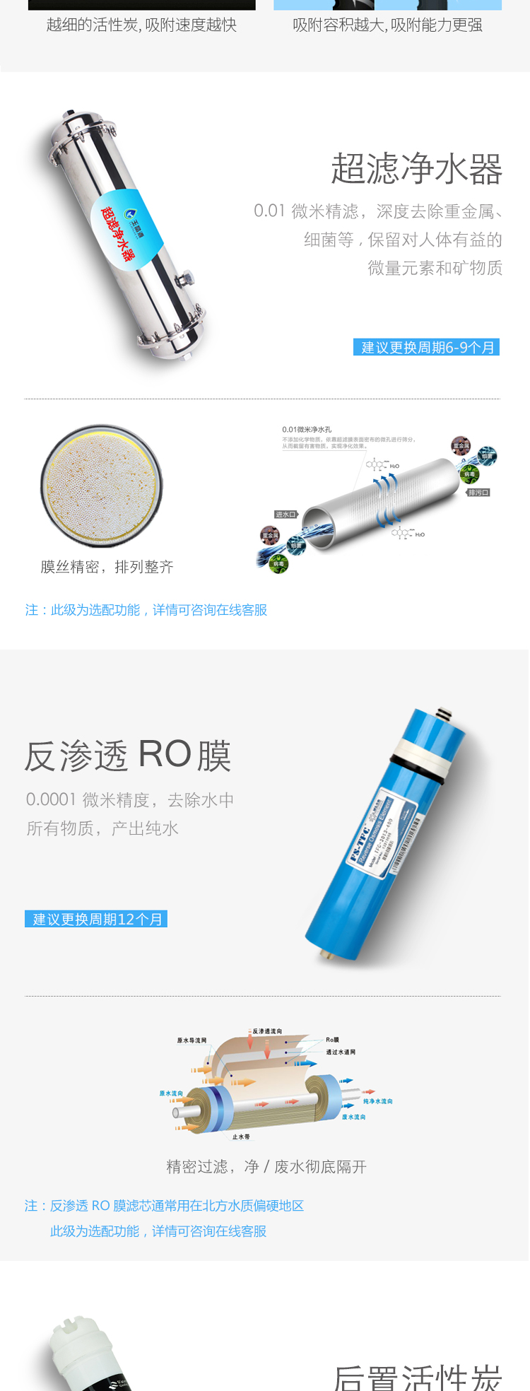 100人 QC系列 UK-3QC(图6)