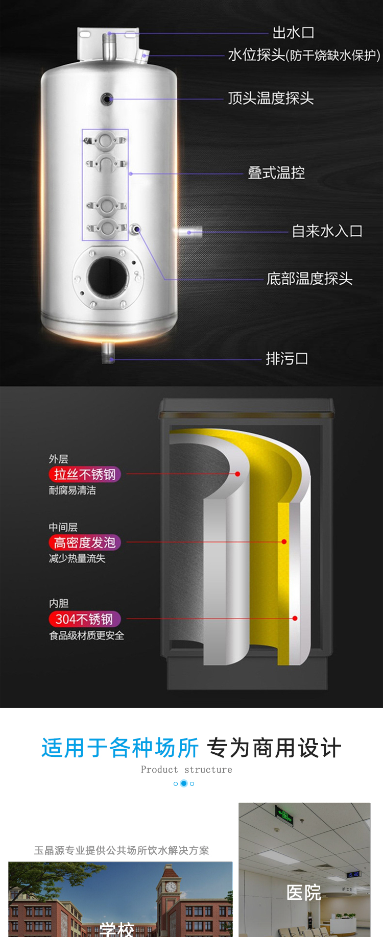 100人 QC系列 UK-3QC(图8)